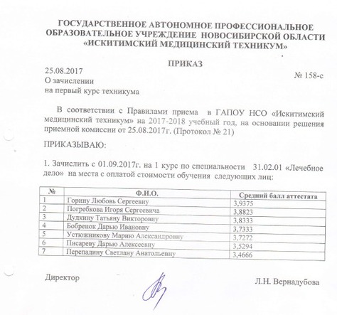 Что такое список рекомендованных к зачислению 2018 Что такое список рекомендованных к зачислению 2018